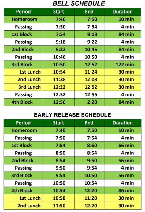 homestead bell schedule.